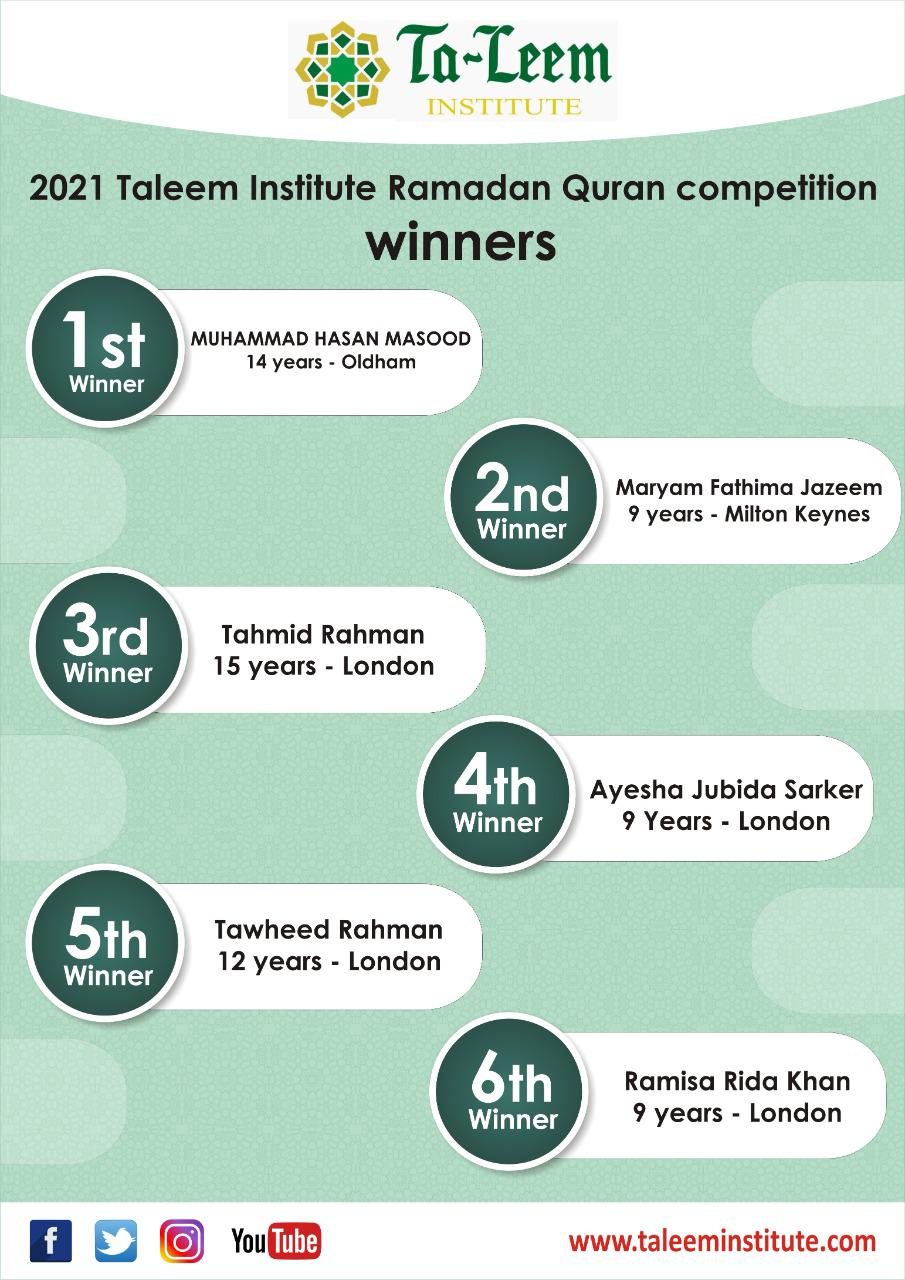 Quran Competition Winners